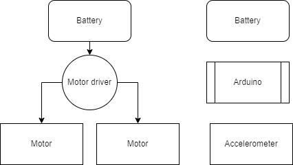 Hardware Diagram